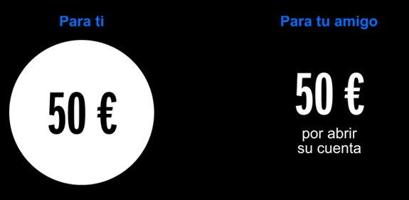 50 euros en Sabadell