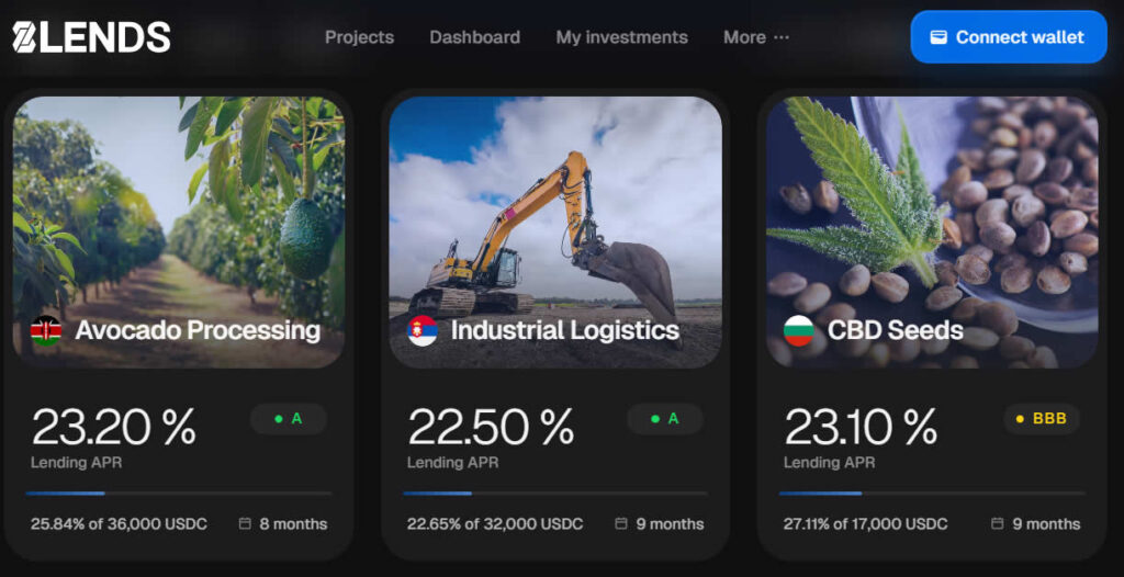 Algunos ejemplos de proyectos que hay en 8lends