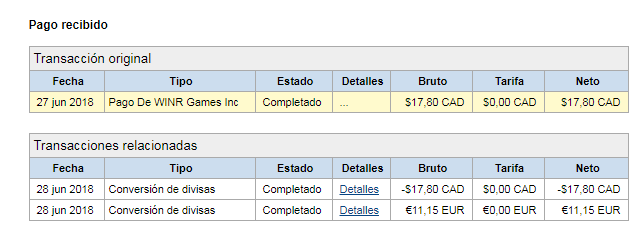 Los 17,80 dólares canadienses se han convertido en 11,15 euros Detalles conversión