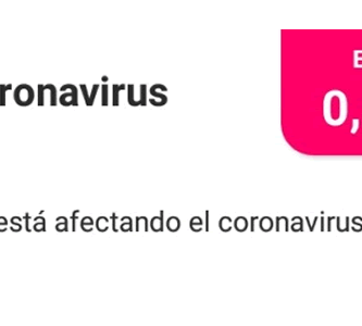coronavirus