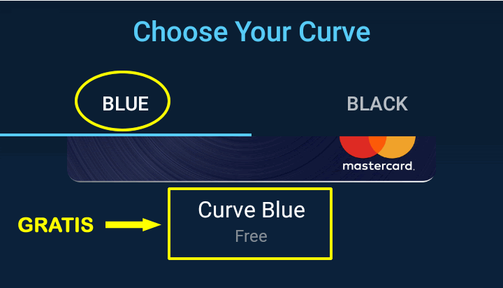 Curve Blue