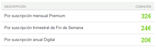 Aklamio paga como máximo 32€ si te suscribes a El País descripción cashback