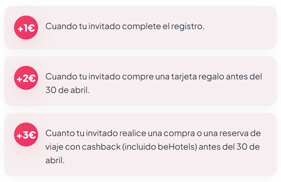 Desglose de los 6€