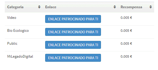 Enlaces patrocinados