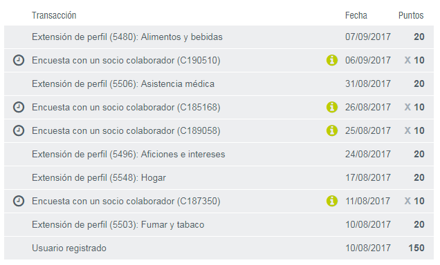 Historial MarketAgent