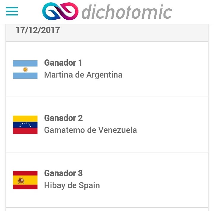 Ganadores Dichotomic