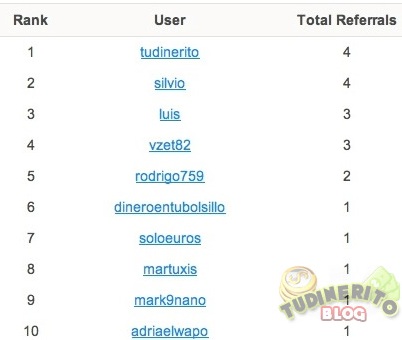 ghc concurso referidos