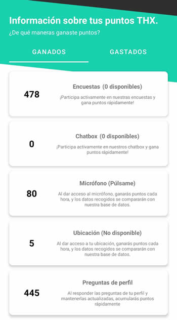 Mis primeros mil puntos