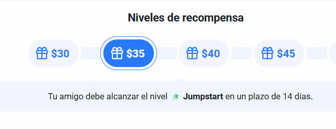Niveles de recompensa actualizados