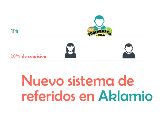 nuevo-sistema-referidos