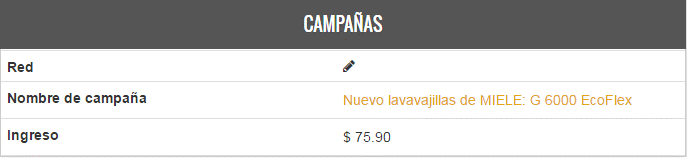 post-patrocinado