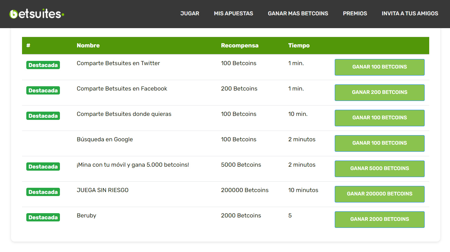 Sumando los primeros créditos