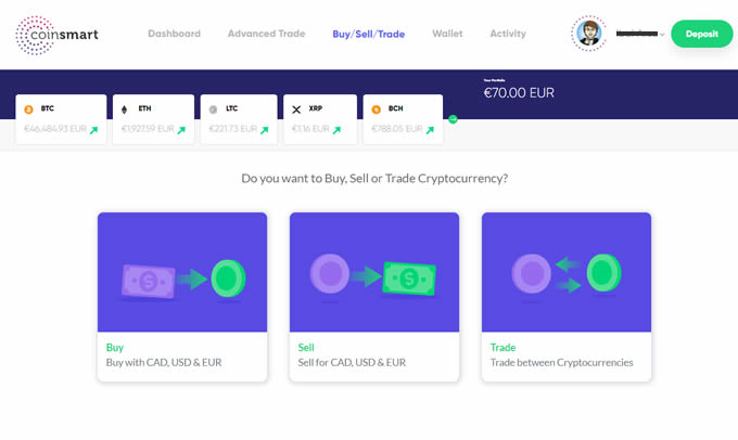 As&iacute; es Coinsmart por dentro