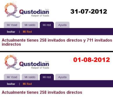 qustodian referidos