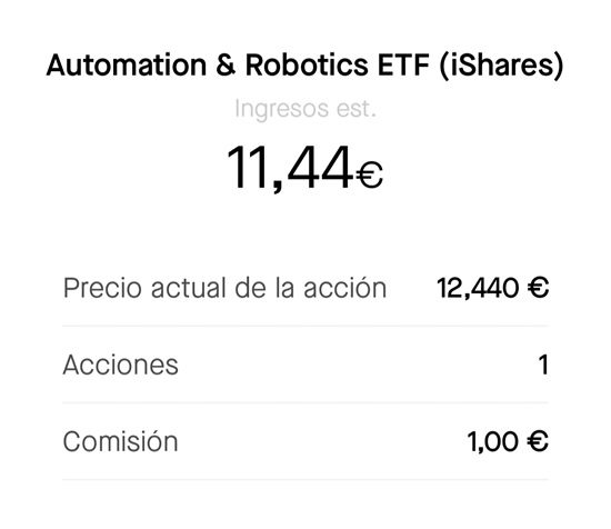 Venta de la acci&oacute;n