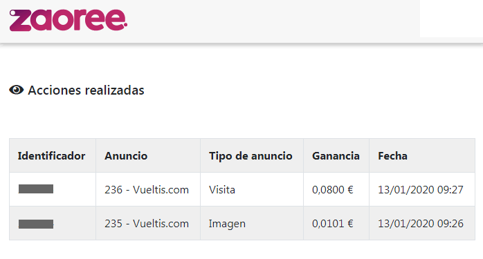 Visitas pagadas visitas