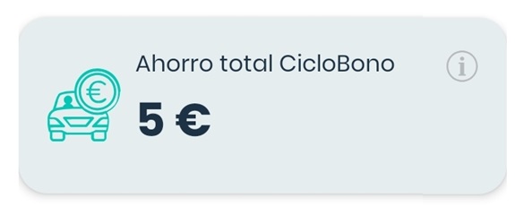 5€ de Bienvenida en Ciclogreen