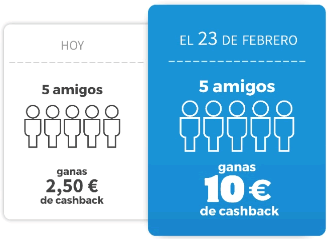 5 amigos: 10€ x4