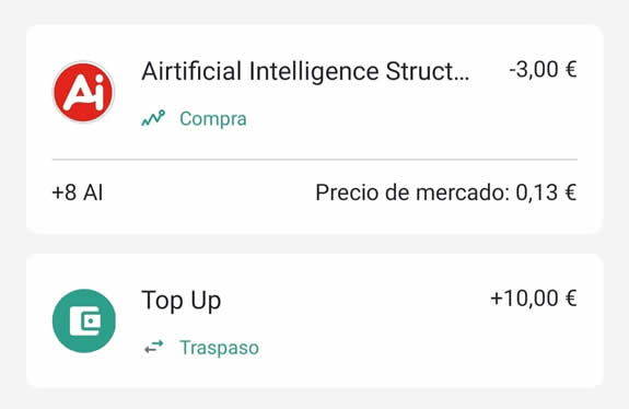 Acción comprada en Heytrade