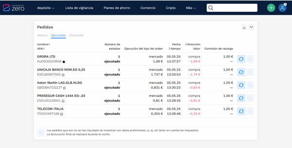 Las 5 acciones que he comprado yo