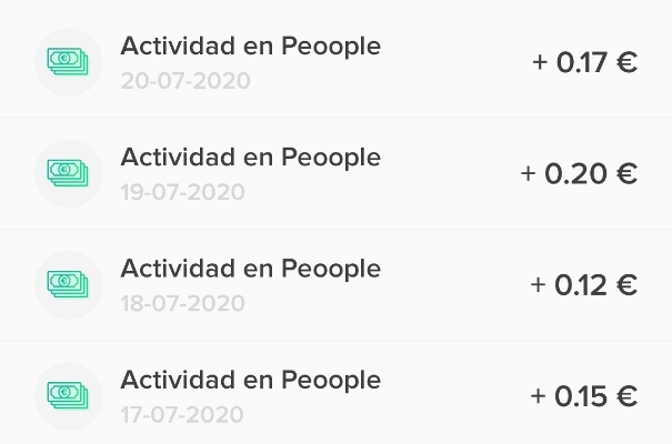 Mi actividad en Peoople Actividad Peoople