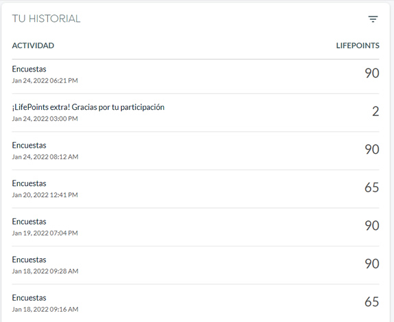 Mi actividad