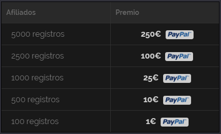 afiliados-premio