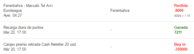 Apuesta perdida
