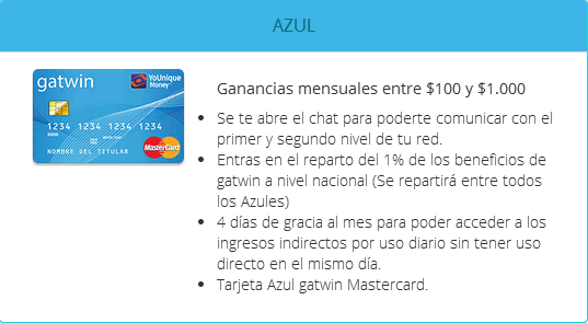 azul