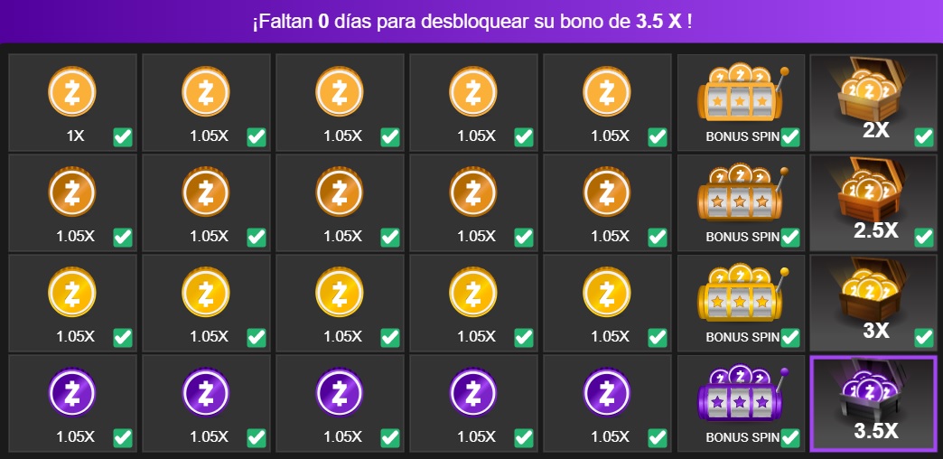 bono completado