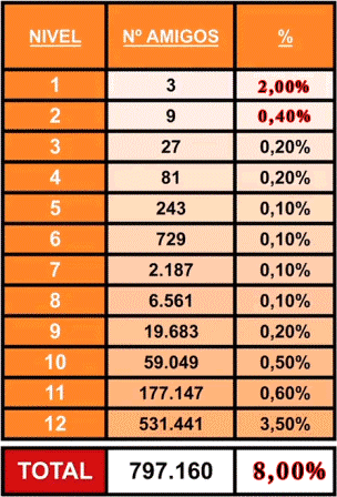 Cambios en Bonusralia bonusralia-cambios