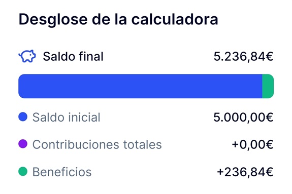 Ejemplo usando calculadora de Rand