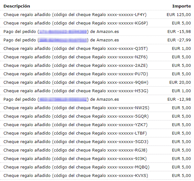 Historial de vales canjeados en Amazon Historial Amazon
