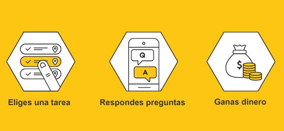 C&oacute;mo funciona