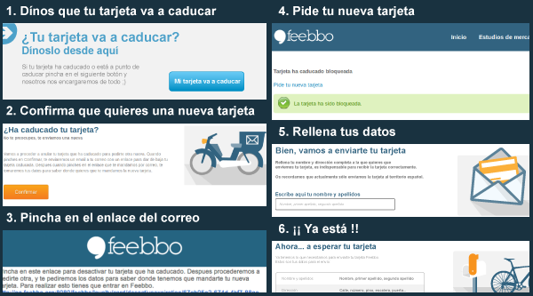 como-renovar-tarjeta-feebbo
