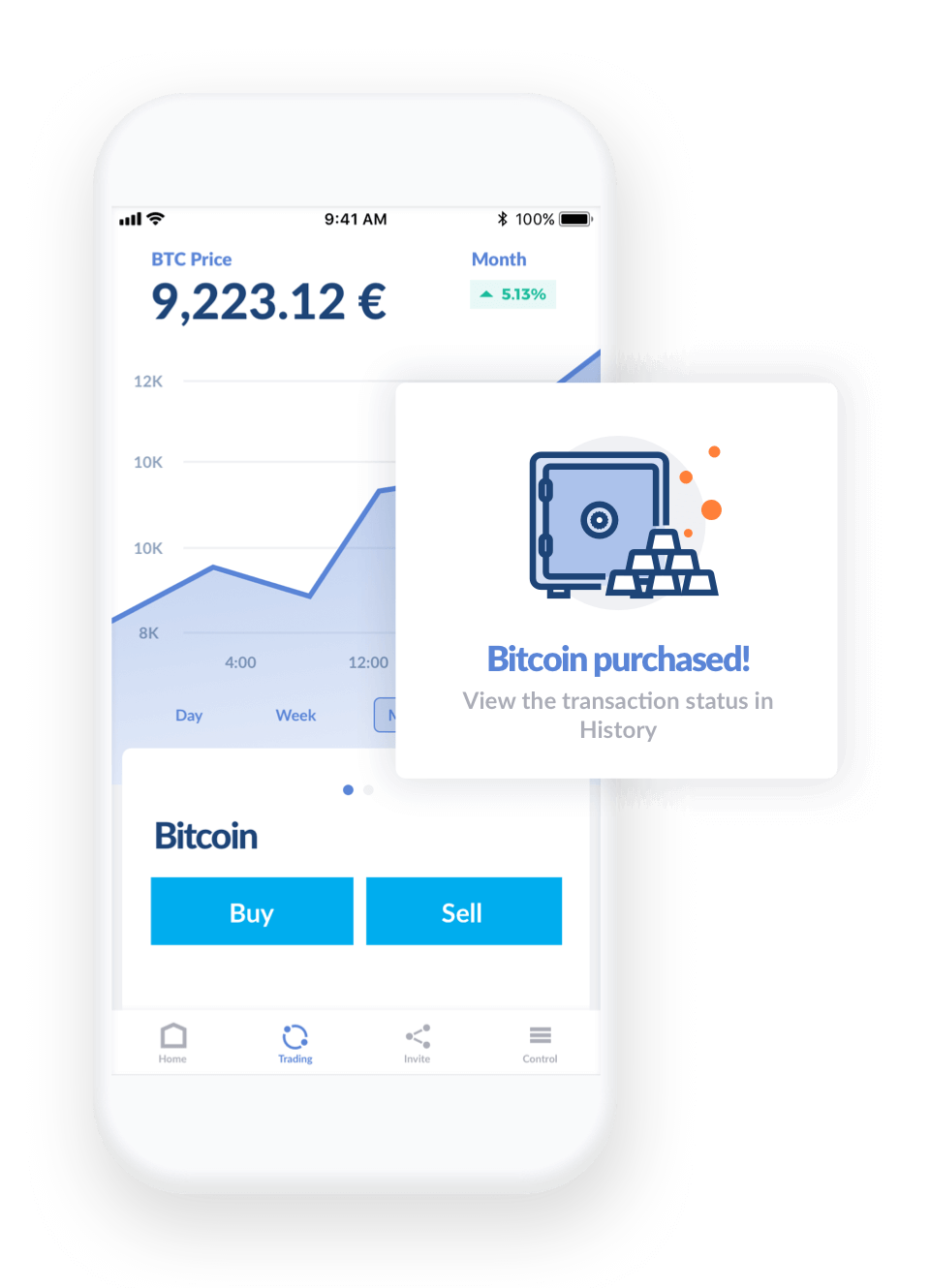 Compra btc compra btc