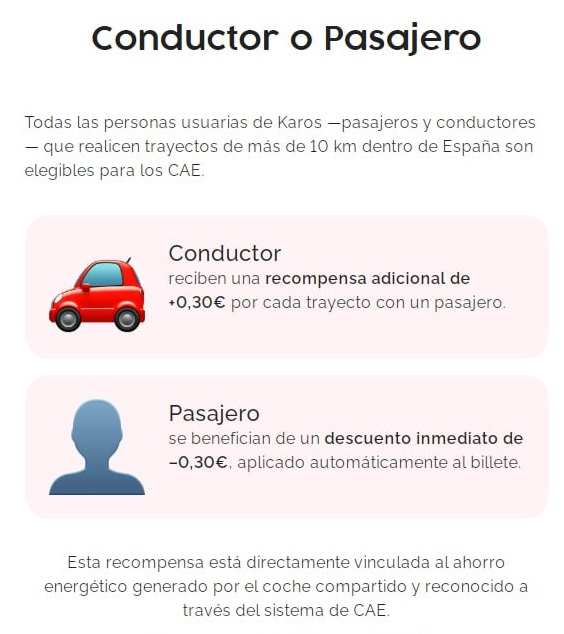 Ganancias en Karos