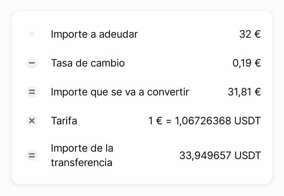 Conversión euros USDT en mi cuenta de Brighty