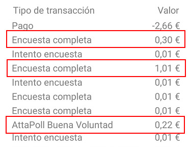 Ejemplo de cantidades que paga Attapoll por encuesta