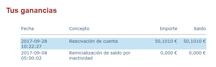 Cuenta desbloqueada en Es-Fácil desbloqueo