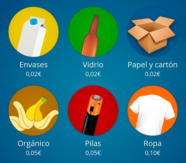 Dinero por reciclar