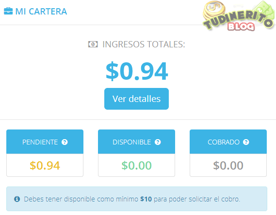dolar-gatwin