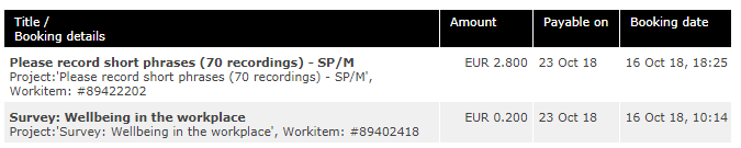 Hoy he pillado dos buenas tareas en Clickworker encuesta y grabación