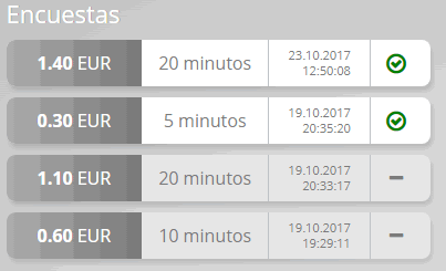Encuestas