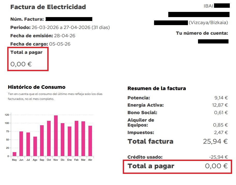 Total a pagar: 0€