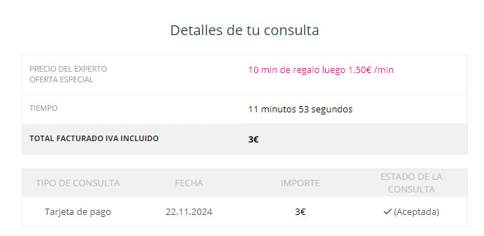 Factura de consulta en Wengo