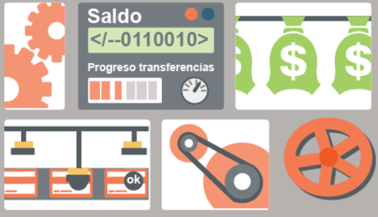 Tiempo en feebbo para las transferencias
