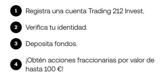Pasos para cumplir la promo de Trading212