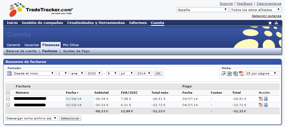 ganacias-tradetracker