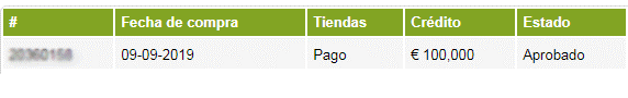 Fecha solicitud 100€ historial